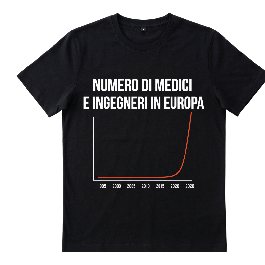 NUMERO DI MEDICI E INGEGNERI IN EUROPA