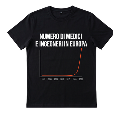 NUMERO DI MEDICI E INGEGNERI IN EUROPA