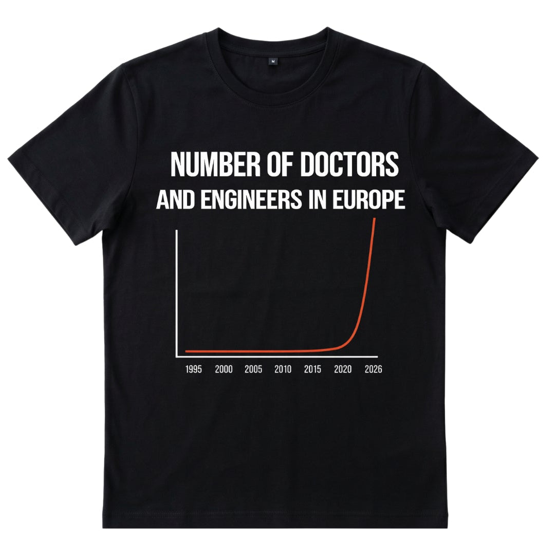 Numero di medici e ingegneri in Europa