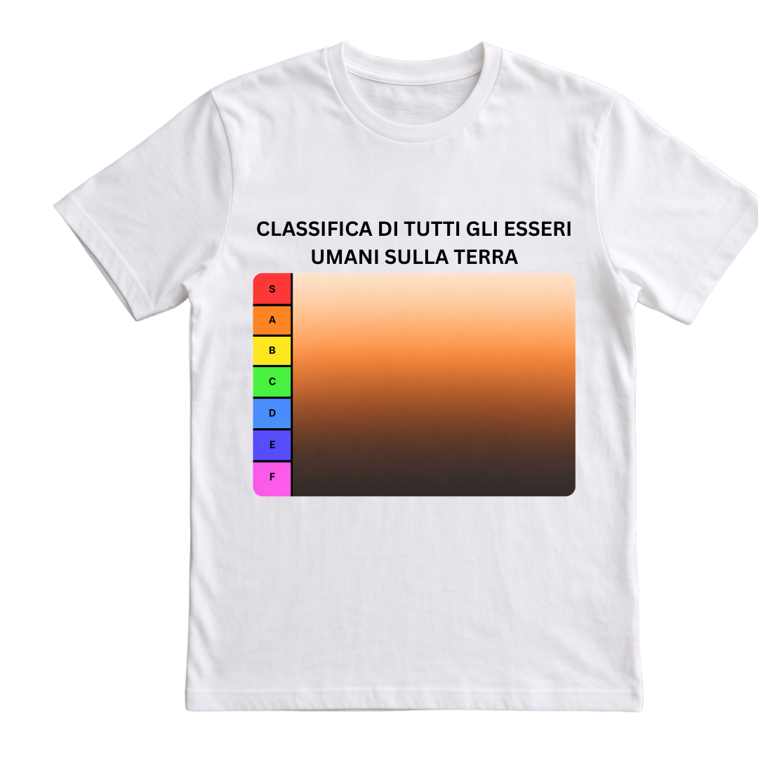 CLASSIFICA DI TUTTI GLI ESSERI UMANI SULLA TERRA