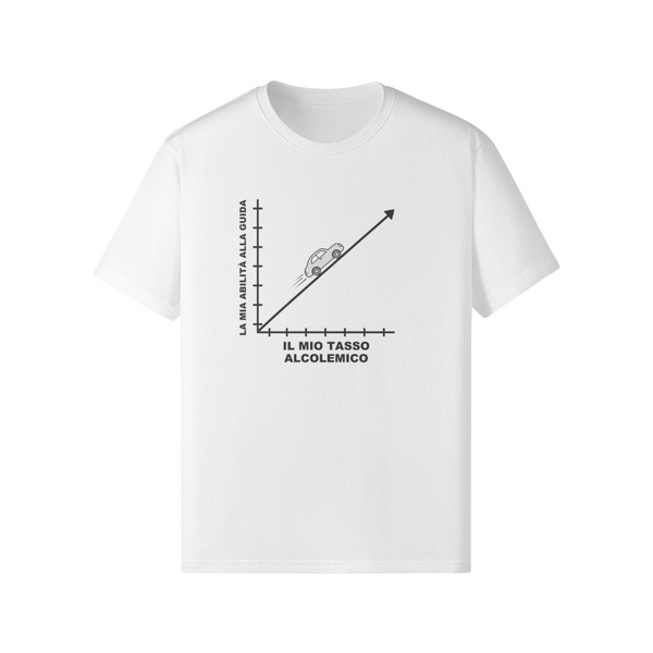 Abilità alla guida e tasso alcolemico – T-shirt bianca